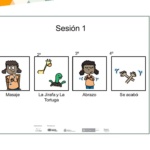 Adaptación MindfulTEA Sesión 1: Práctica de la jirafa y la tortuga