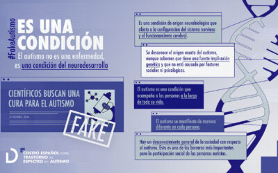 ‘Fake Autismo’, primera campaña del Centro Español de Autismo para luchar contra la desinformación.