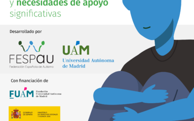 Investigación «Ansiedad en personas con autismo y necesidades de apoyo significativas»
