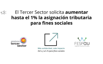 FESPAU solicita aumentar hasta el 1% la asignación tributaria para fines sociales