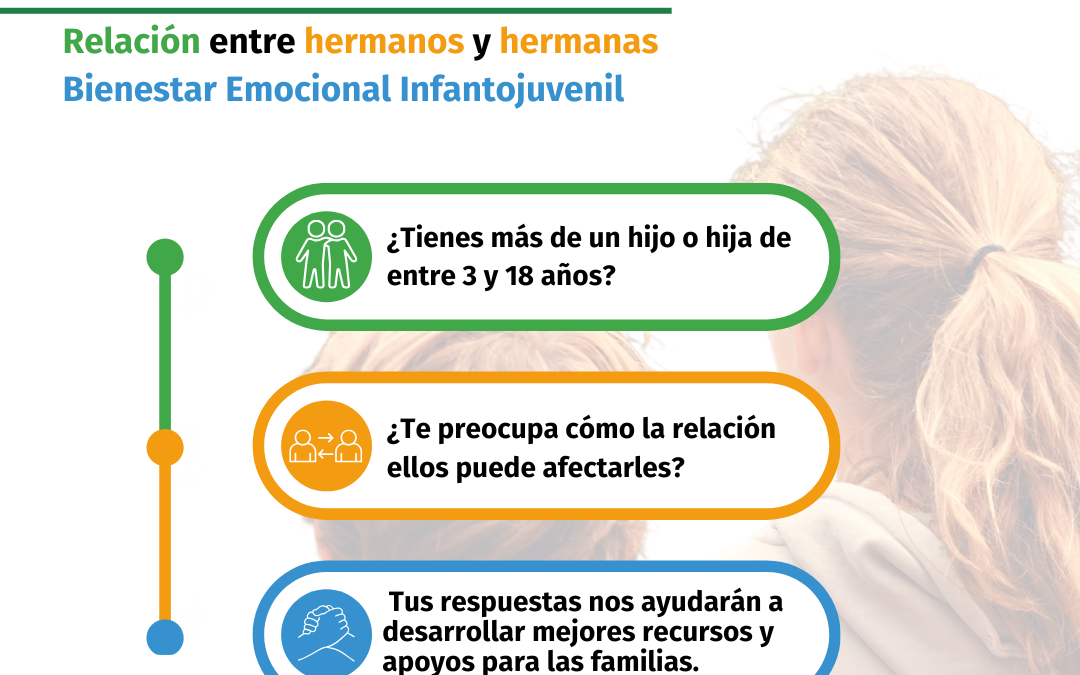 Estudio sobre la Relación entre Hermanos/as: Bienestar Emocional Infantojuvenil