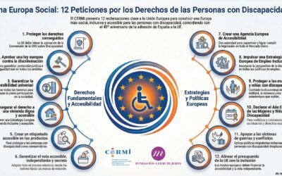 FESPAU se adhiere al Manifiesto del CERMI por el Día Internacional y Europeo de las Personas con Discapacidad